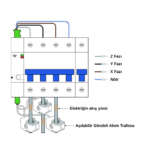 Ray Tipi WiFi Akıllı Enerji Ölçer ( 3 Faz ) - Görsel 2