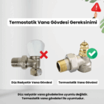Zigbee Akıllı Termostatik Radyatör Vanası ARV-02 - Görsel 7