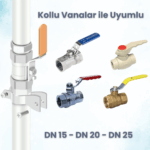 WiFi Akıllı Su/Gaz Kollu Vana Kontrolcüsü - Görsel 3