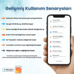 WiFi Akıllı Su/Gaz Kollu Vana Kontrolcüsü - Görsel 4