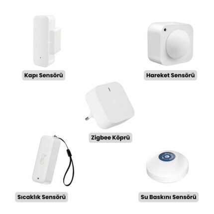 Zigbee Akıllı Ev Kolay Başlangıç Seti