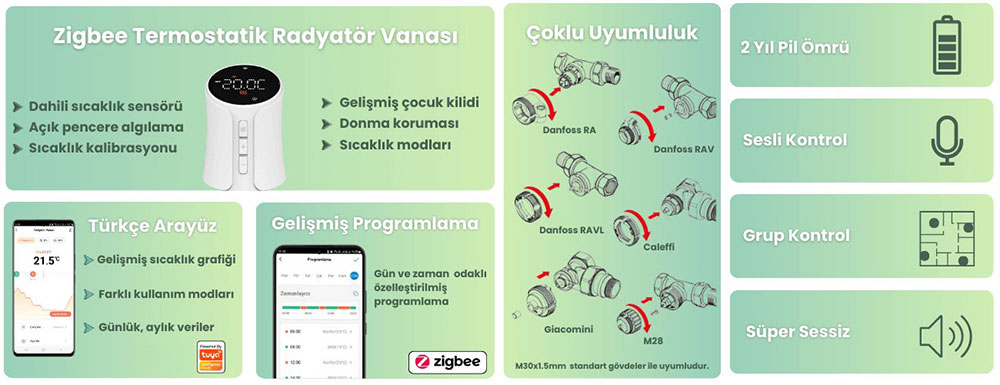 Zigbee Akıllı Termostatik Radyatör Vanası ARV-02 1 zigbee akilli termostatik radyator vanasi arv 02 ozellikleri