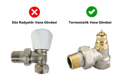 Zigbee Akıllı Termostatik Radyatör Vanası ARV-01 2 zigbee akilli termostatik radyator vanasi uyumu