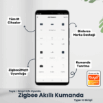 Zigbee IR Kumanda - Görsel 4