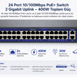 INOX-F2420GBL 24 PORT POE SWITCH