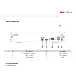 Hikvision ds-7108ni-q1/m NVR Kayıt Cihazı – hikvision ds-7108ni-q1/m 8 Kanal NVR Kayıt Cihazı - Görsel 3