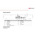 Hikvision ds-7616ni-q2 NVR Kayıt Cihazı – hikvision ds-7616ni-q2 16 Kanal 4K NVR Kayıt Cihazı - Görsel 3